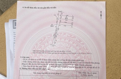 BÁN ĐẤT TẠI CỔ DƯƠNG - TIÊN DƯƠNG – ĐÔNG ANH – HÀ NỘI. Giá NHỈNH 4 TỶ